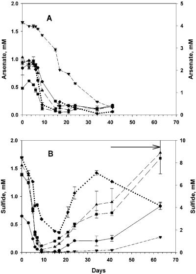 FIG. 4.