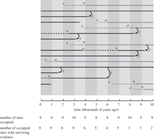 Figure 1.