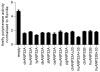 <b>Extended Data Figure 9</b>.