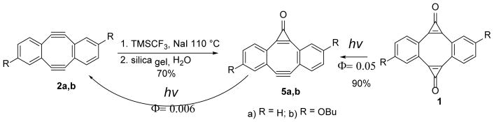 Scheme 3