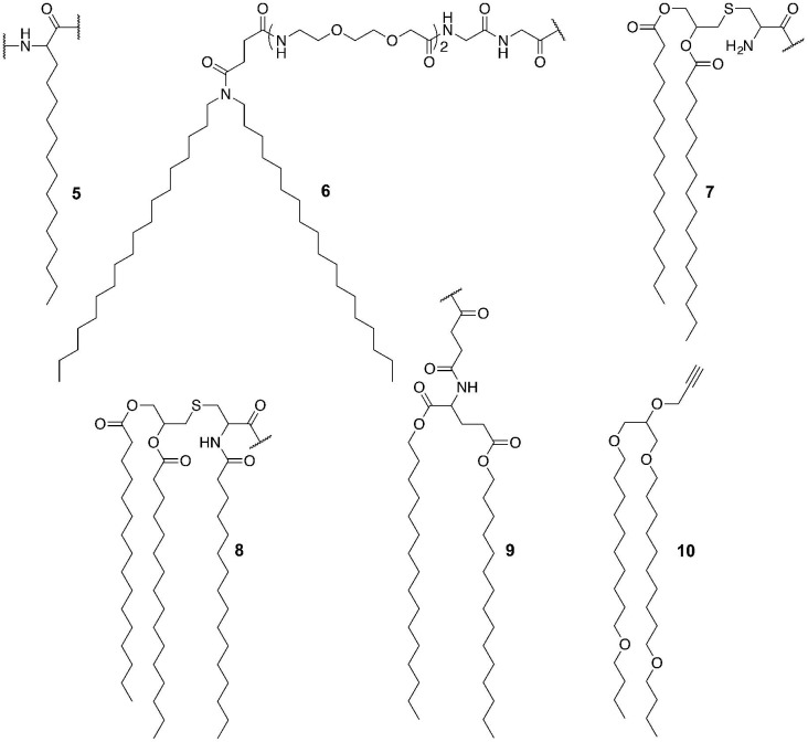 Fig. 4