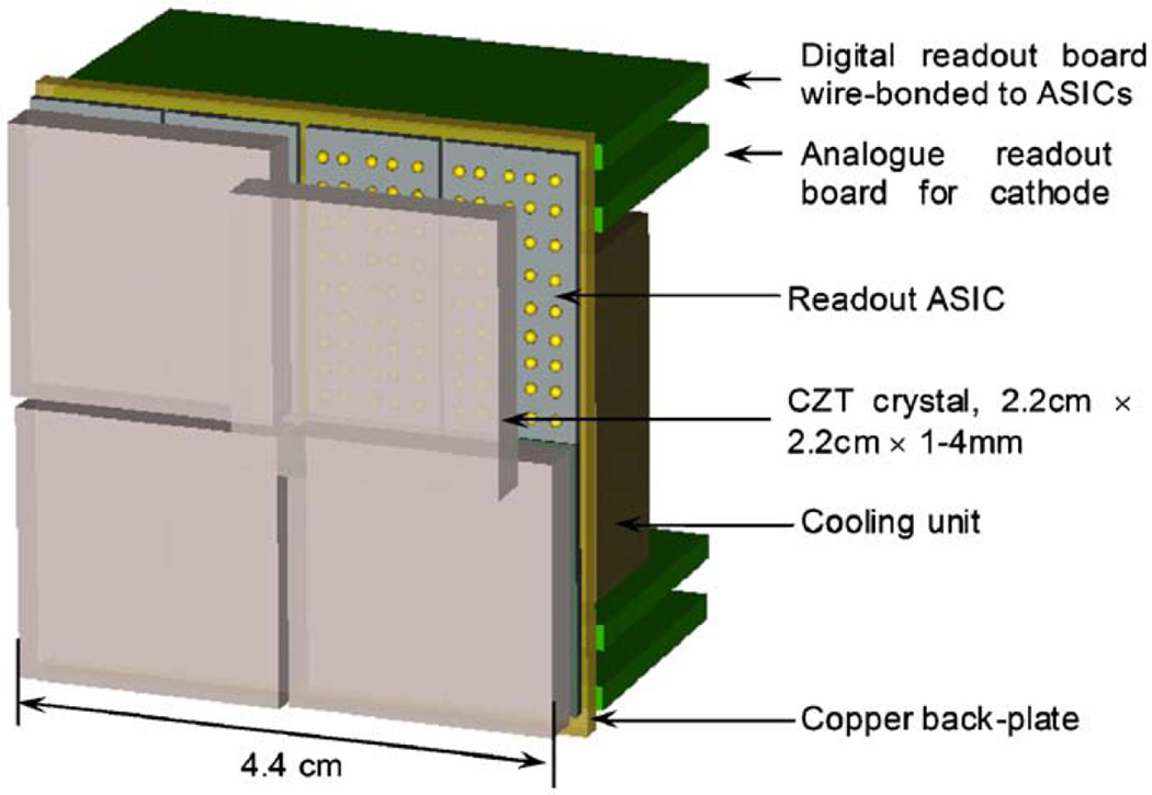 Fig. 12