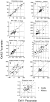 Fig. 11.
