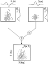 Fig. 8.