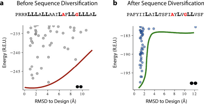 Figure 1—figure supplement 1.