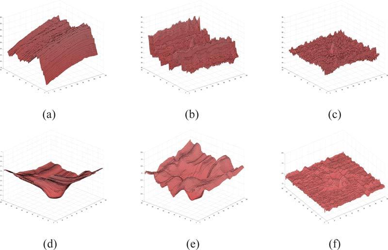 Fig. 7