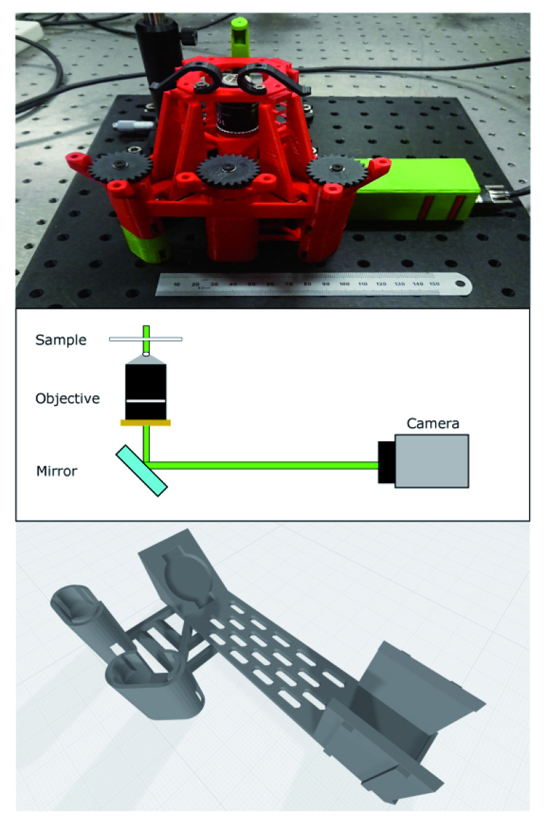 Figure 1. 