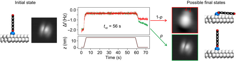 Fig. 3.