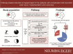 Graphical Abstract