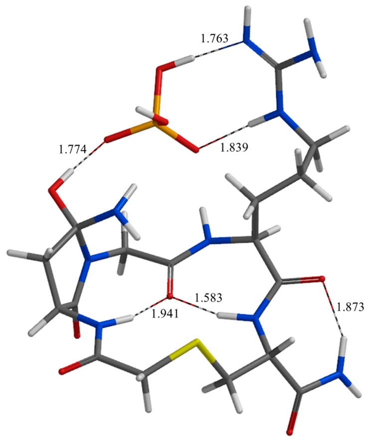 Figure 8