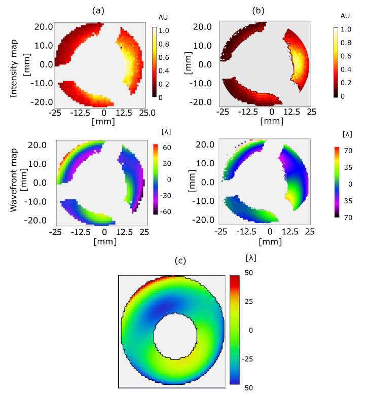 Figure 9