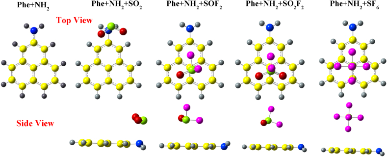 Fig. 4