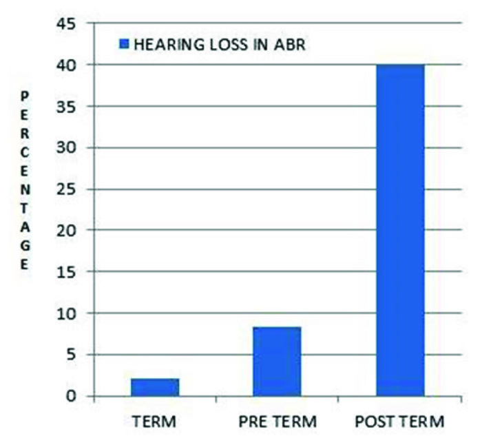 [Table/Fig-5]: