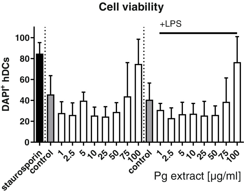 Fig. 13