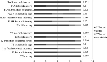 graphic file with name 13760_2016_662_Tab3_HTML.jpg