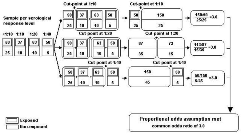 Fig 1.