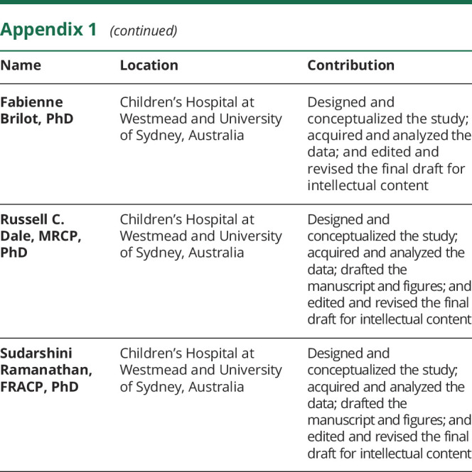 Appendix 1.