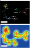 Figure 6