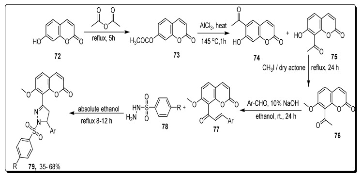 Scheme 12