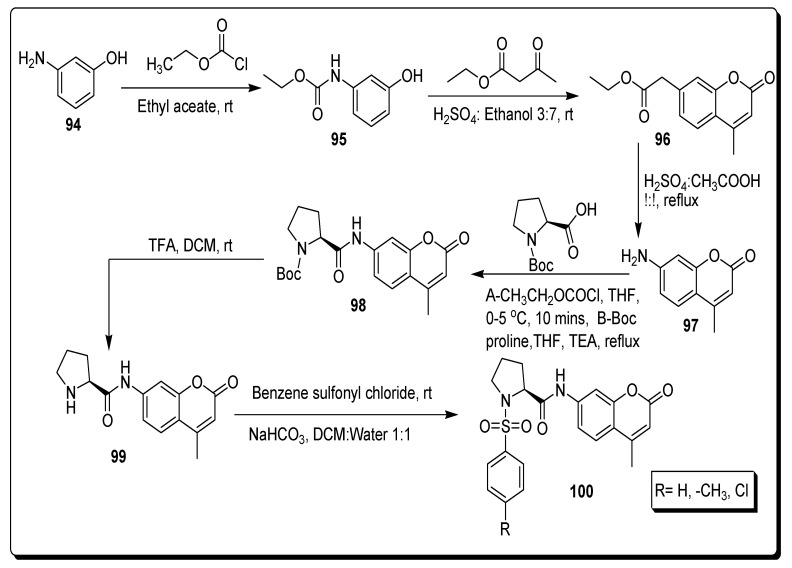 Scheme 16