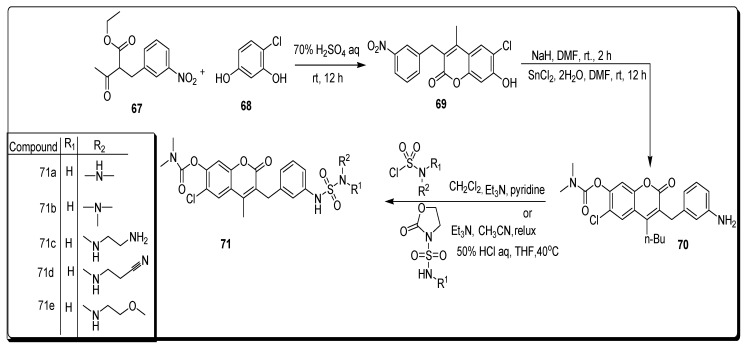 Scheme 11