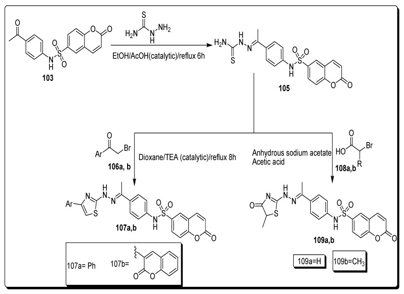 Scheme 18