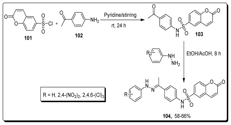 Scheme 17