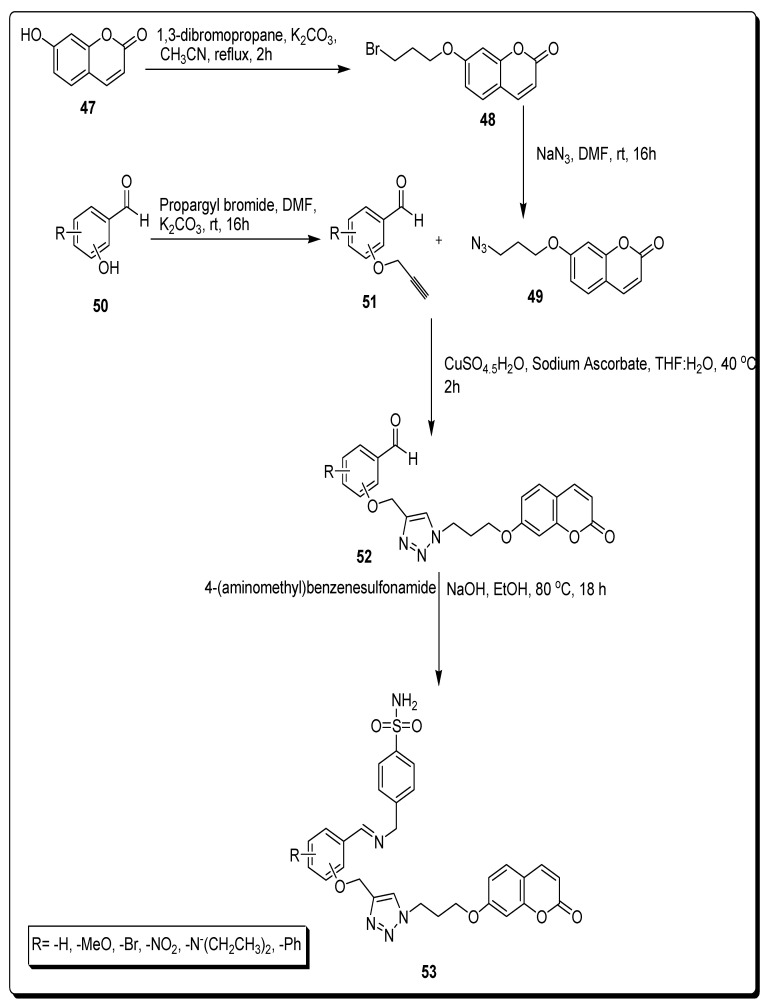 Scheme 7