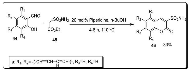 Scheme 6