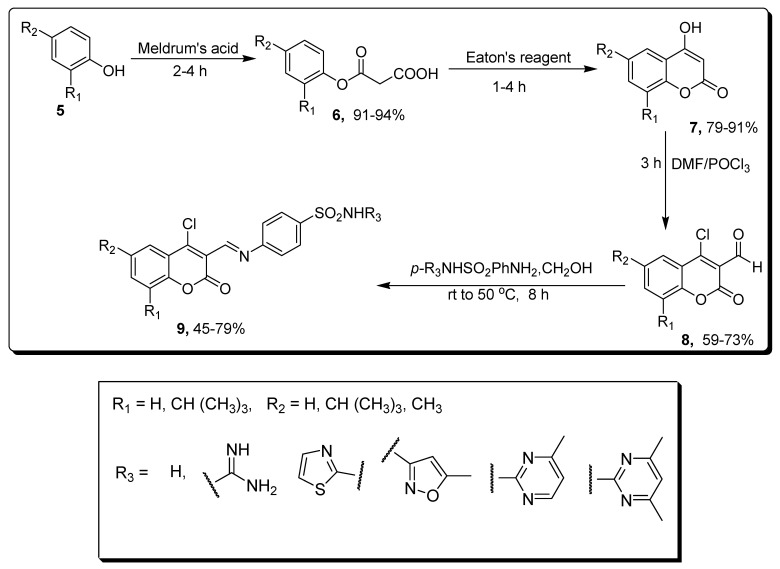 Scheme 1