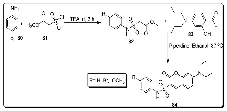 Scheme 13