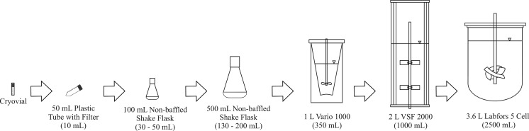 Fig. 2