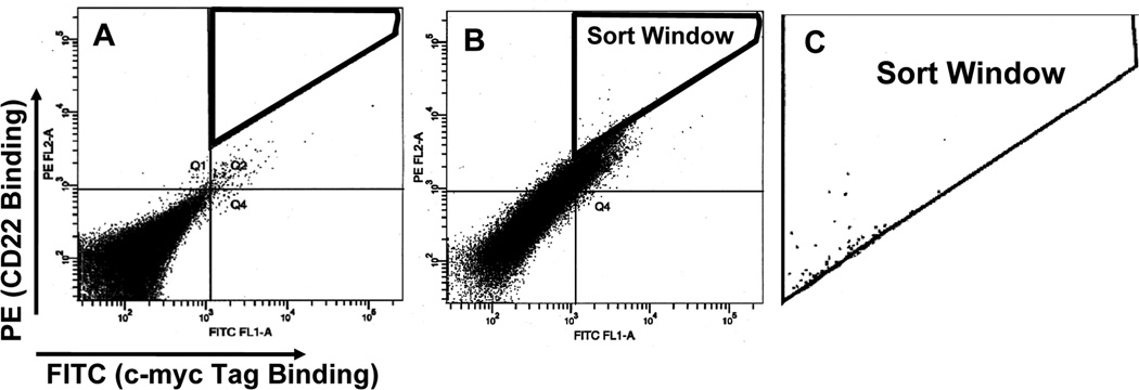 Fig. 4