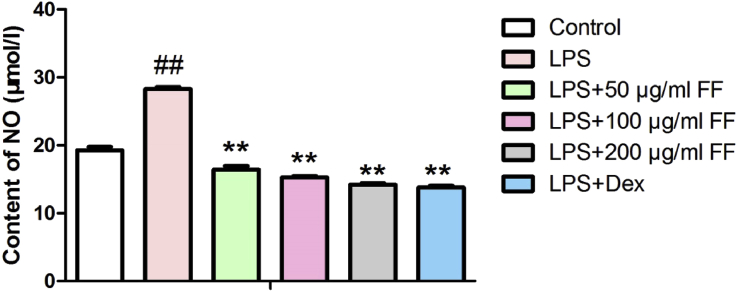 Fig. 10