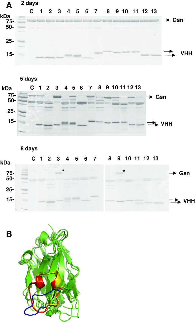Fig. 9