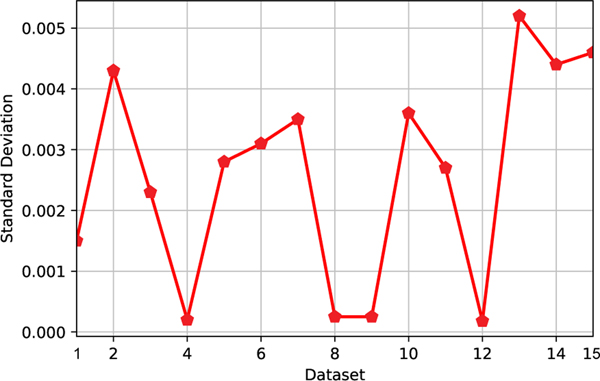 Fig. 9: