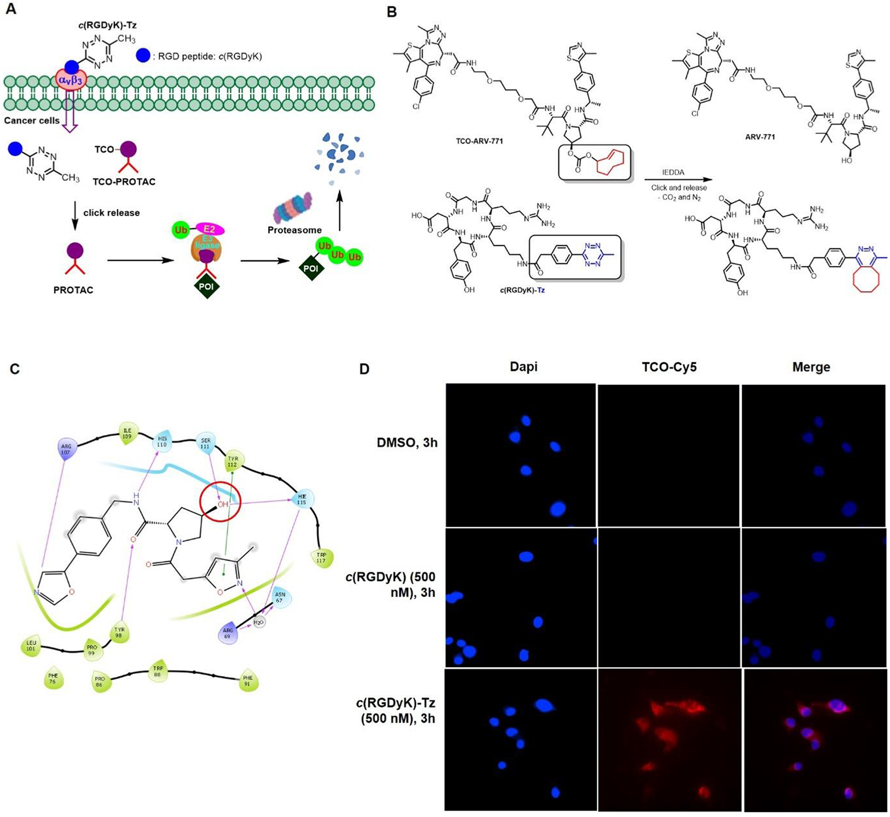 Figure 1: