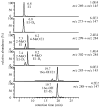 Fig. 7