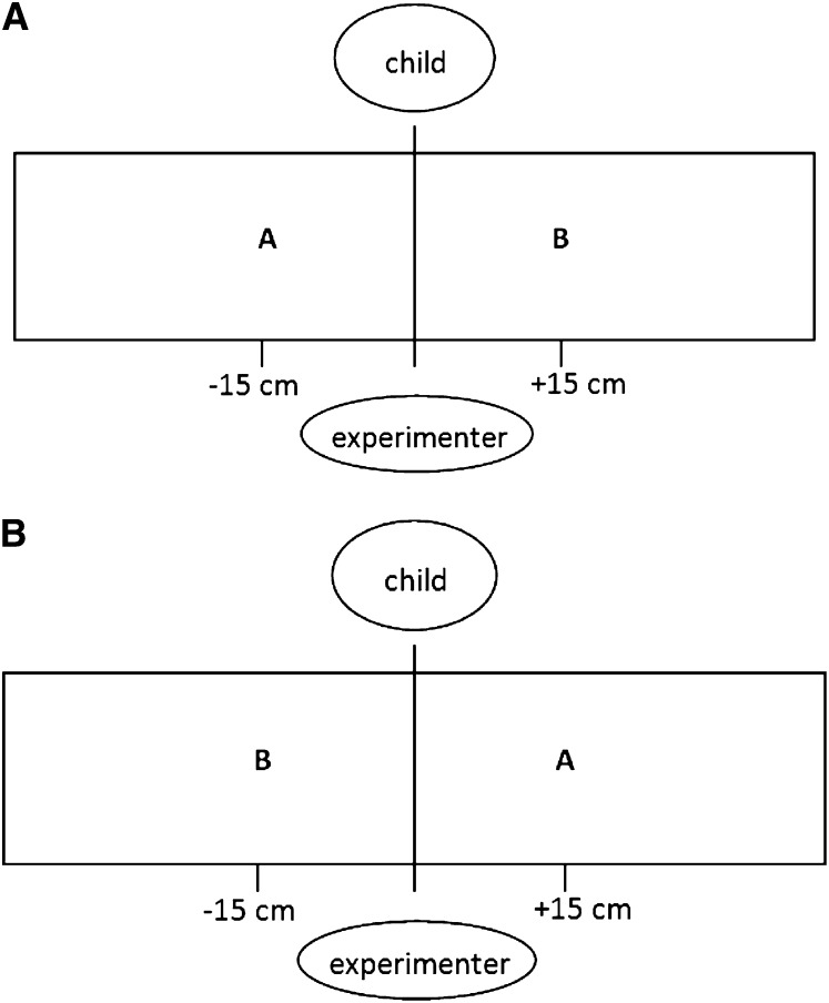 FIGURE 1.