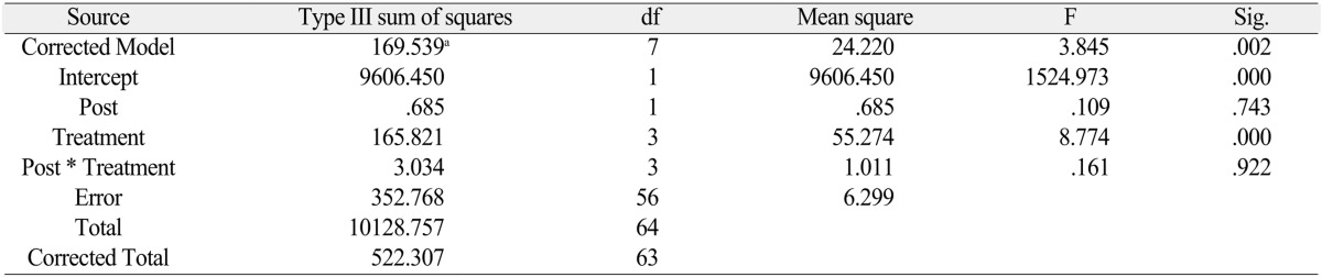 graphic file with name jap-4-103-i003.jpg