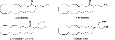 Fig. (2)