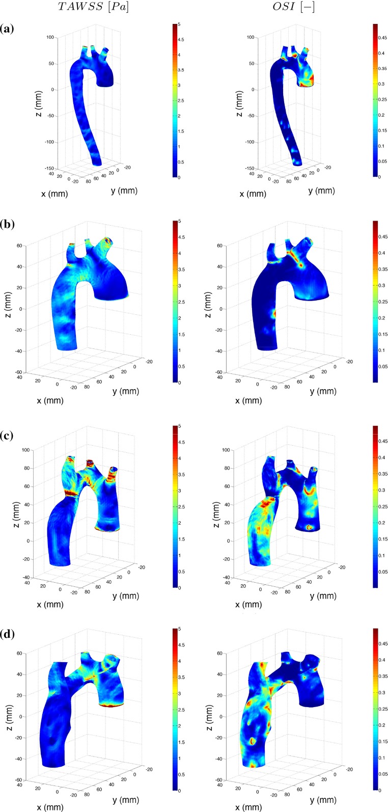 Fig. 12