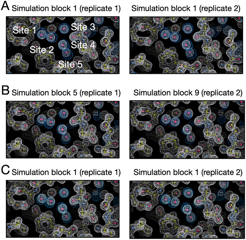 Figure 14: