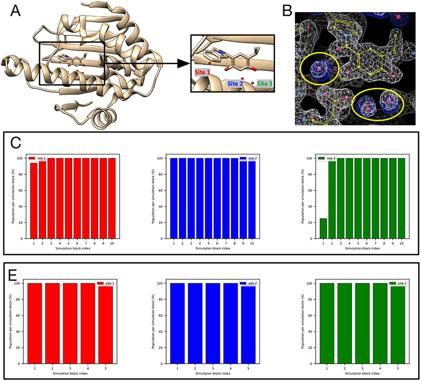 Figure 9: