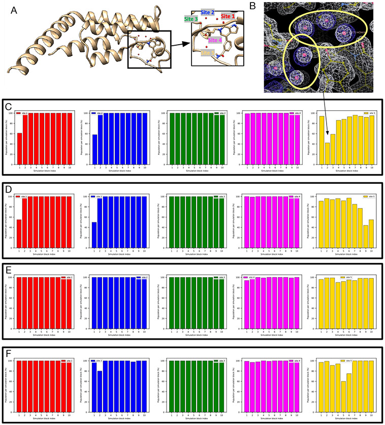 Figure 15: