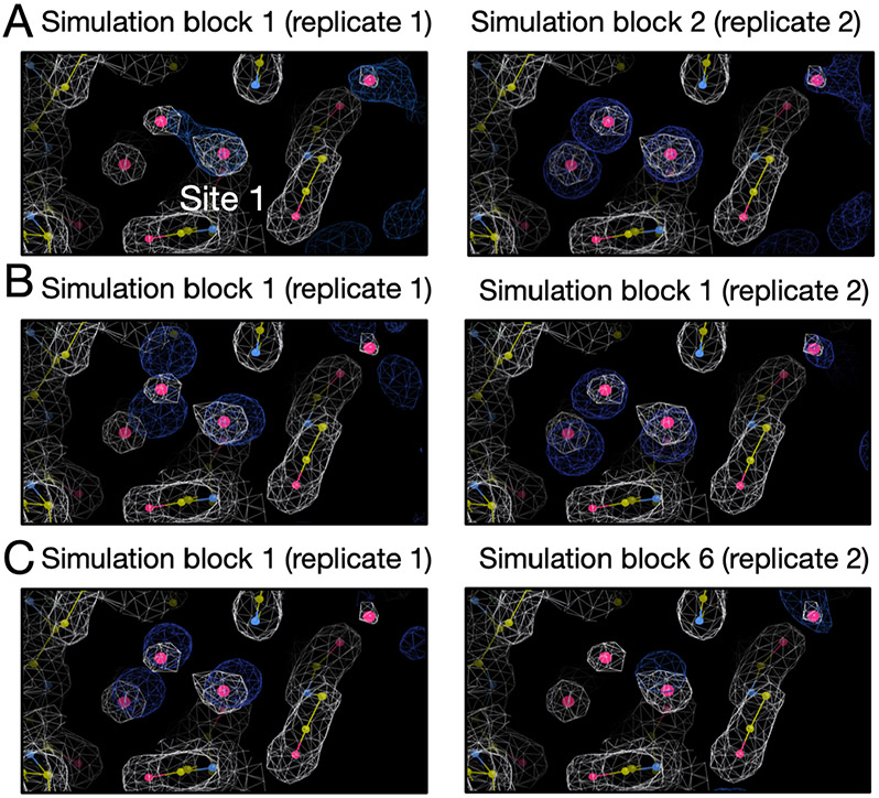 Figure 17: