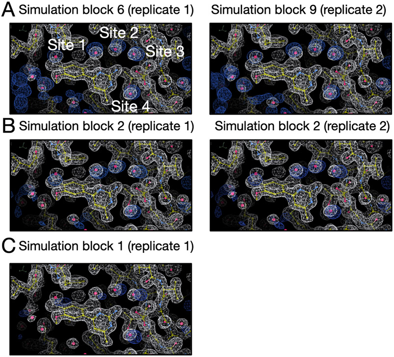 Figure 12: