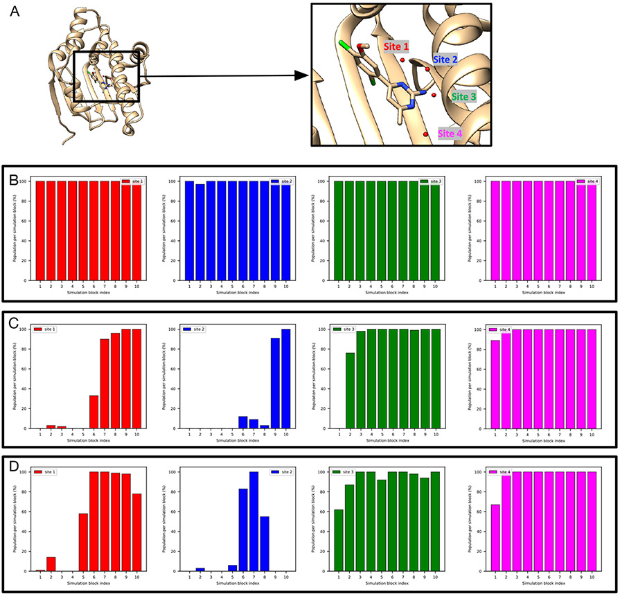 Figure 11: