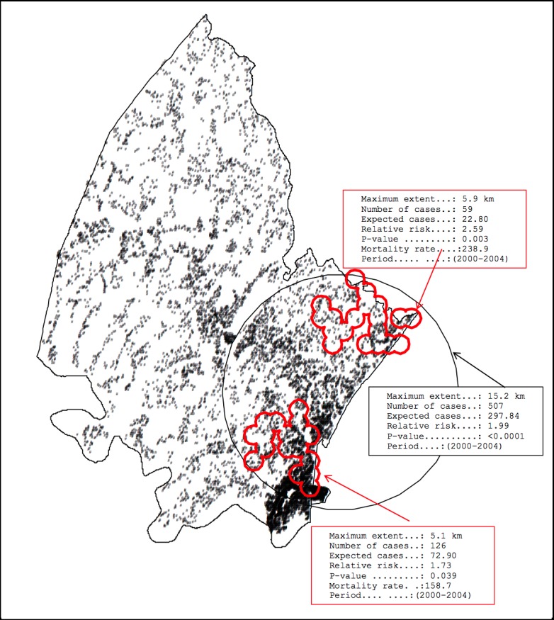 Fig 5