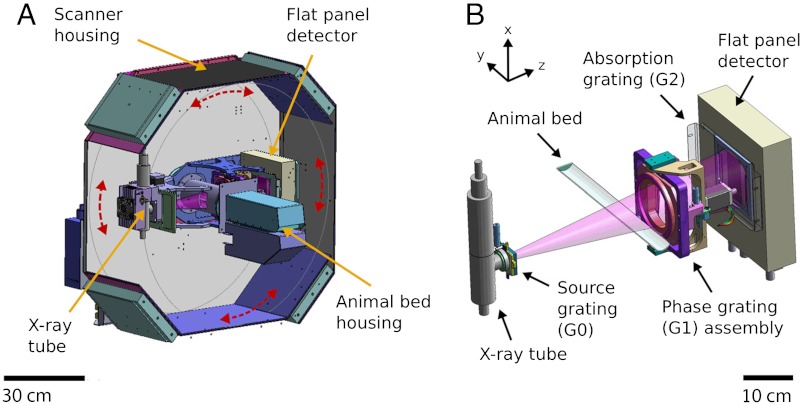 Fig. 1.